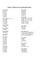 List of Daewoo chassis